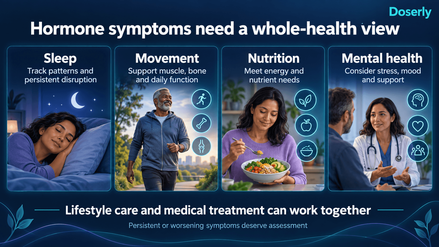 Sleep, movement, nutrition and mental health support a broader assessment of hormone-related symptoms.