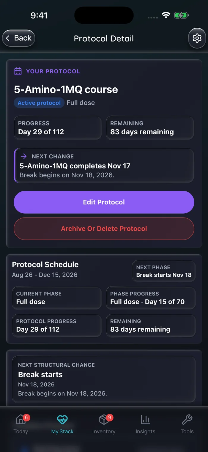 Capture de l’app Doserly (interface en anglais), données d’exemple : détail d’un protocole de 5-Amino-1MQ en phase de dose complète (Full dose), au jour 29 sur 112, avec 83 jours restants, montrant que le 5-Amino-1MQ prend fin le 17 novembre et qu’une pause commence le 18 novembre.