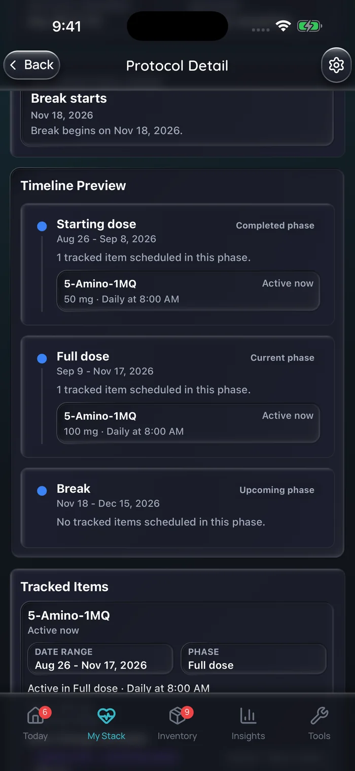 Capture de l’app Doserly (interface en anglais), données d’exemple : aperçu de la chronologie d’une cure de 5-Amino-1MQ avec une phase de dose de départ (Starting dose) à 50 mg par jour à 8 h, une phase de dose complète (Full dose) à 100 mg par jour à 8 h et une pause de quatre semaines sans dose prévue.