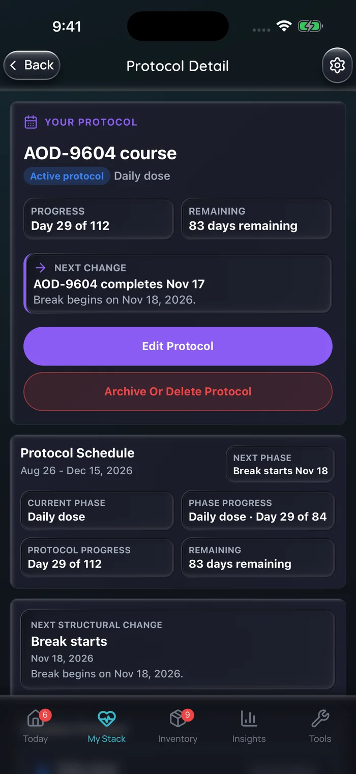 Capture de l’app Doserly (interface en anglais) : détail du protocole pour une cure d’AOD-9604 dans sa phase de dose quotidienne, au jour 29 sur 112 avec 83 jours restants, indiquant que l’AOD-9604 se termine le 17 novembre et qu’une pause commence le 18 novembre.