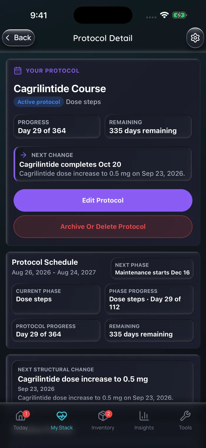 Capture de l’app Doserly (interface en anglais), données d’exemple : détail du protocole d’une cure de cagrilintide dans sa phase de paliers, au jour 29 sur 364 avec 335 jours restants, qui montre le prochain changement : une hausse de la dose à 0,5 mg le 23 septembre.