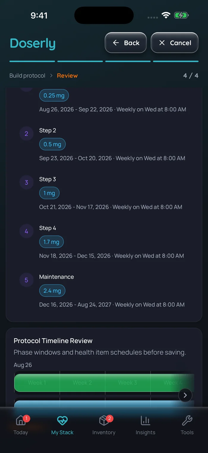 Capture de l’app Doserly (interface en anglais), données d’exemple : revue du protocole d’une cure de cagrilintide, avec quatre paliers de 4 semaines à 0,25, 0,5, 1 et 1,7 mg, puis l’entretien à 2,4 mg du 16 décembre 2026 au 24 août 2027, chacun injecté chaque mercredi à 8 h.