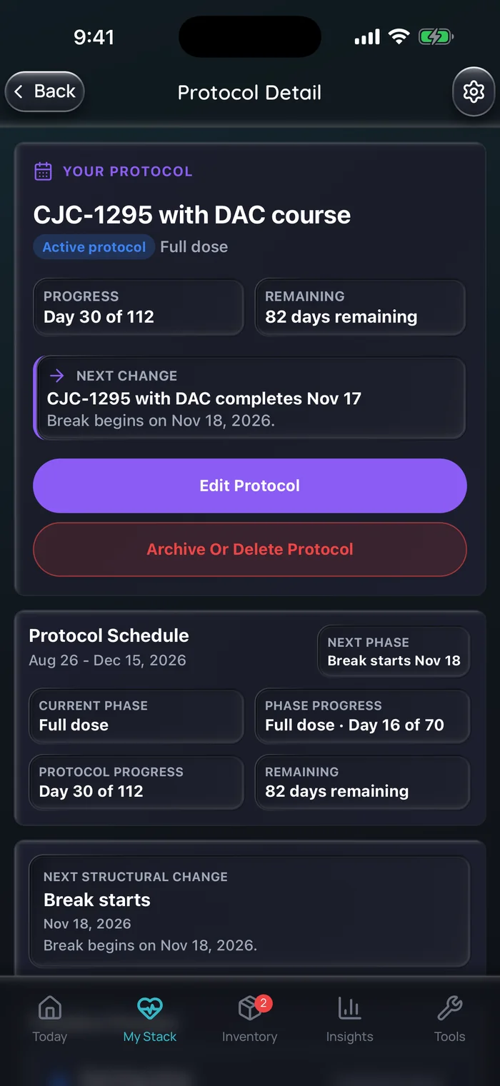 Capture de l’app Doserly (interface en anglais), données d’exemple : détail d’une cure de CJC-1295 avec DAC dans sa phase de dose complète, au jour 30 sur 112 avec 82 jours restants, qui montre que les doses se terminent le 17 novembre et qu’une pause commence le 18 novembre.