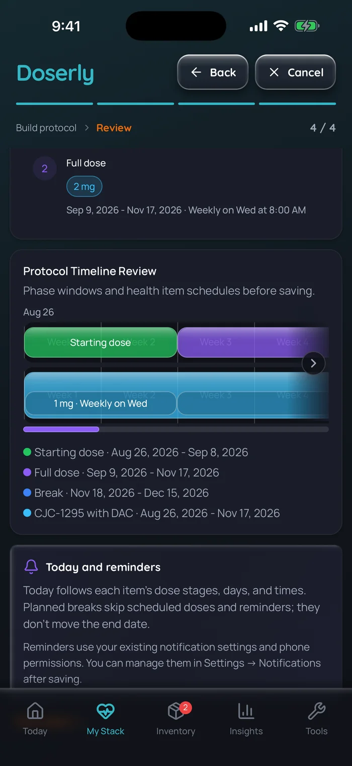 Capture de l’app Doserly (interface en anglais), données d’exemple : récapitulatif du plan d’une cure de CJC-1295 avec DAC, 2 mg par semaine le mercredi à 8 h du 9 septembre au 17 novembre, une chronologie qui commence à 1 mg par semaine et trois phases : une dose de départ à partir du 26 août, une dose complète à partir du 9 septembre et une pause du 18 novembre au 15 décembre 2026.