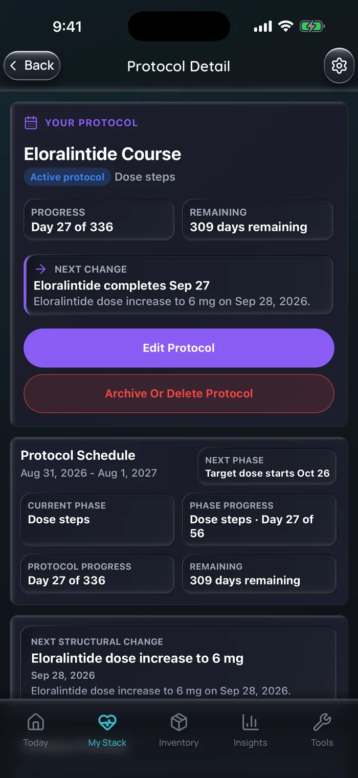 Doserly protocol detail for an example eloralintide course on day 27 of 336, in the dose-steps phase, showing the planned step up to 6 mg on September 28 and the target-dose phase starting October 26.