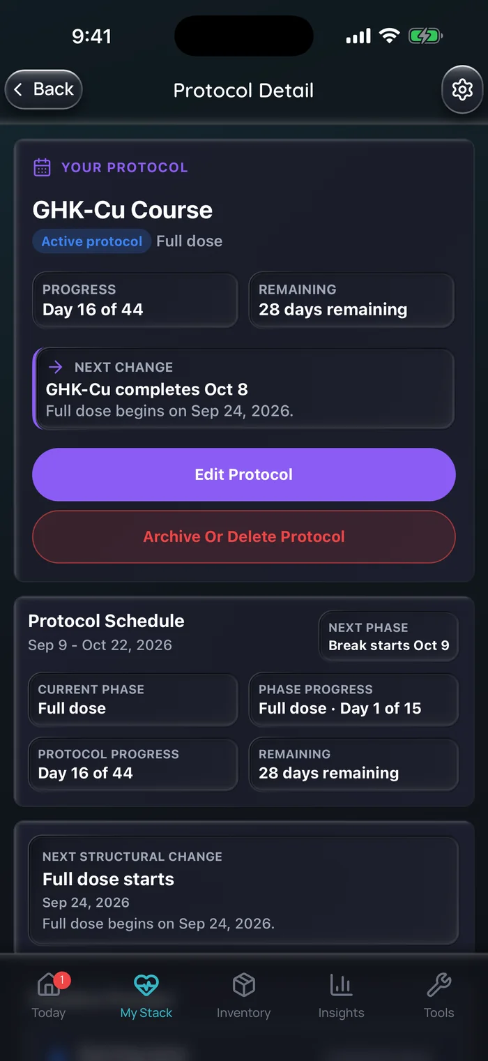 Capture de l’app Doserly (interface en anglais) : détail du protocole d’une cure de GHK-Cu en phase de pleine dose, au jour 16 sur 44 avec 28 jours restants, indiquant que les doses se terminent le 8 octobre et qu’une pause commence le 9 octobre.