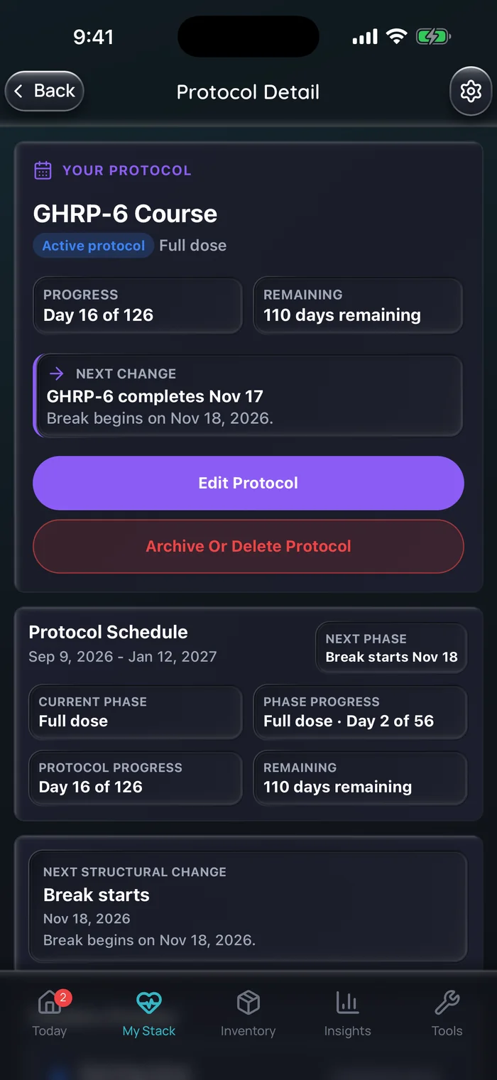 Doserly protocol detail for a GHRP-6 course in its full-dose phase, on day 16 of 126 with 110 days remaining, showing that the break begins on Nov 18, 2026.