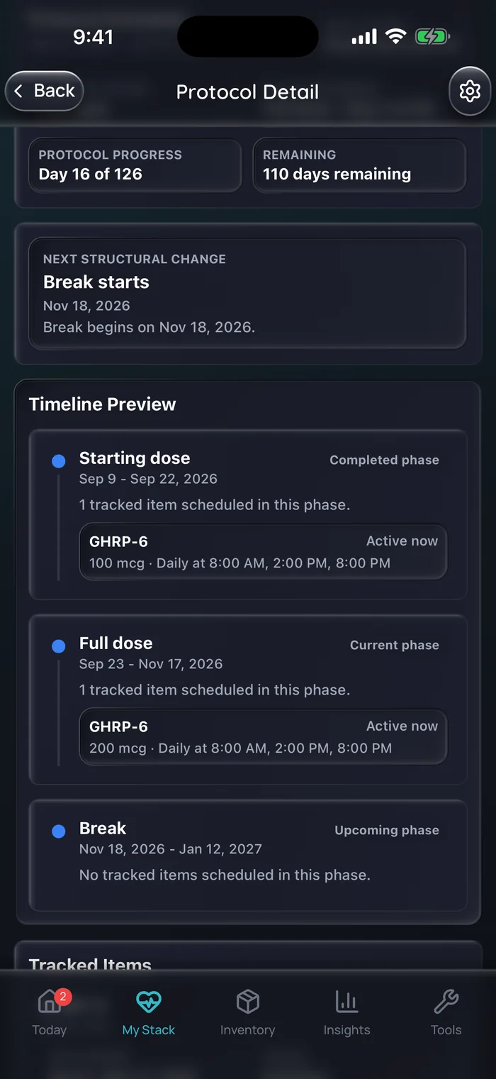 Doserly protocol timeline for a GHRP-6 course: a starting dose of 100 mcg daily at 8:00 AM, 2:00 PM and 8:00 PM from Sep 9 to Sep 22, a full dose of 200 mcg at the same three times from Sep 23 to Nov 17, then a break with no doses from Nov 18, 2026 to Jan 12, 2027.