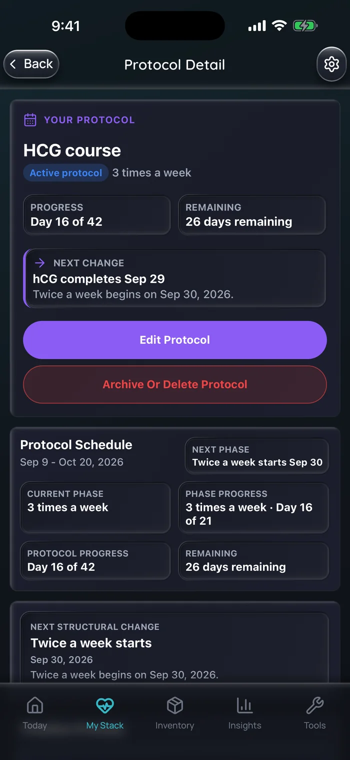 Doserly protocol detail for an example hCG course in its three-times-a-week phase, on day 16 of 42 with 26 days remaining, showing that the twice-a-week phase begins Sep 30.