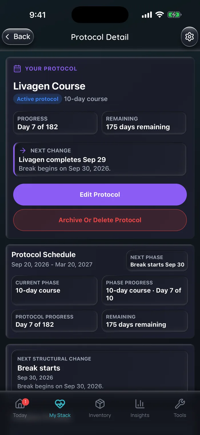 Doserly protocol detail for an example Livagen course, showing day 7 of the 10-day course, the day it ends and the date the planned break begins.
