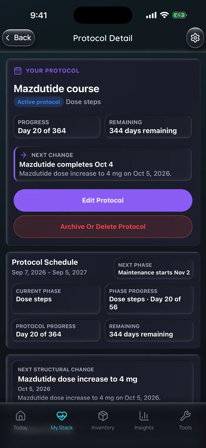 Doserly protocol detail for the example Mazdutide course: day 20 of 364 in the Dose steps phase, with the next change a dose increase to 4 mg on Oct 5, 2026.