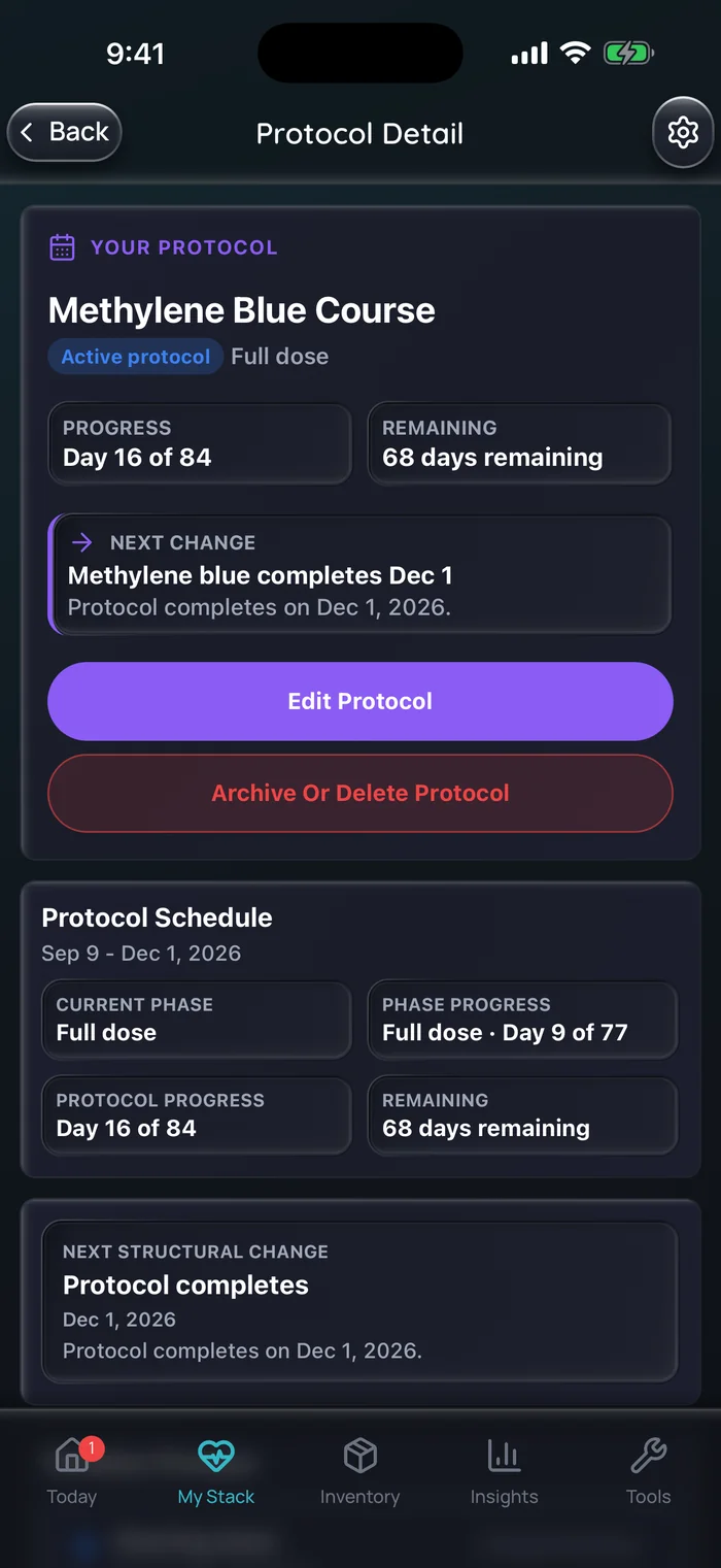 Capture de l’app Doserly (interface en anglais), données d’exemple : détail d’un protocole « Methylene Blue Course » de 12 semaines dans sa phase de dose complète, au jour 16 sur 84, avec 68 jours restants.