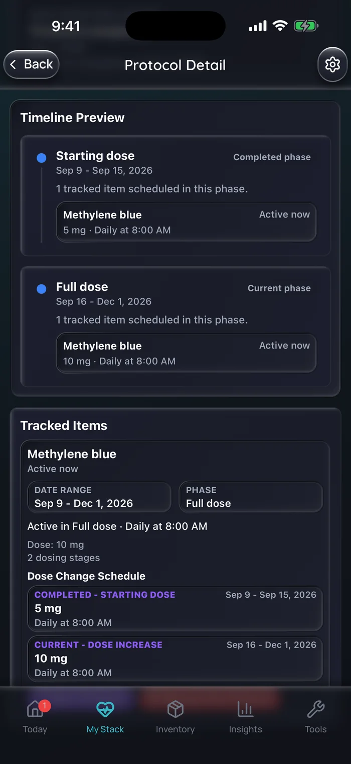 Capture de l’app Doserly (interface en anglais), données d’exemple : détail d’un protocole « Methylene Blue Course », avec une phase de dose de départ du 9 au 15 septembre à 5 mg par jour à 8 h, puis une phase de dose complète du 16 septembre au 1er décembre à 10 mg par jour à 8 h, et l’horaire des changements de dose.