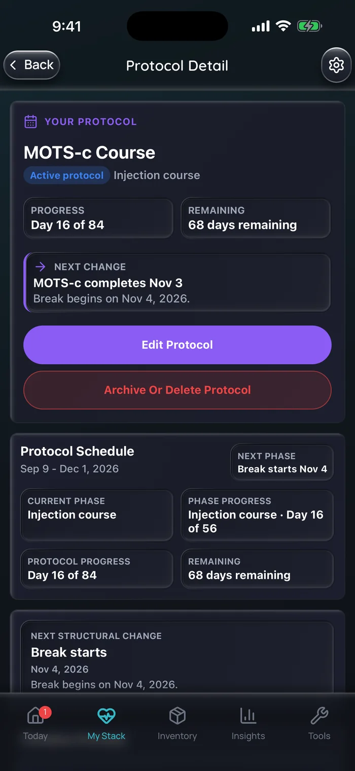 Doserly protocol detail for an example MOTS-c course in its injection phase, on day 16 of 84 with 68 days remaining, showing that the break begins Nov 4.
