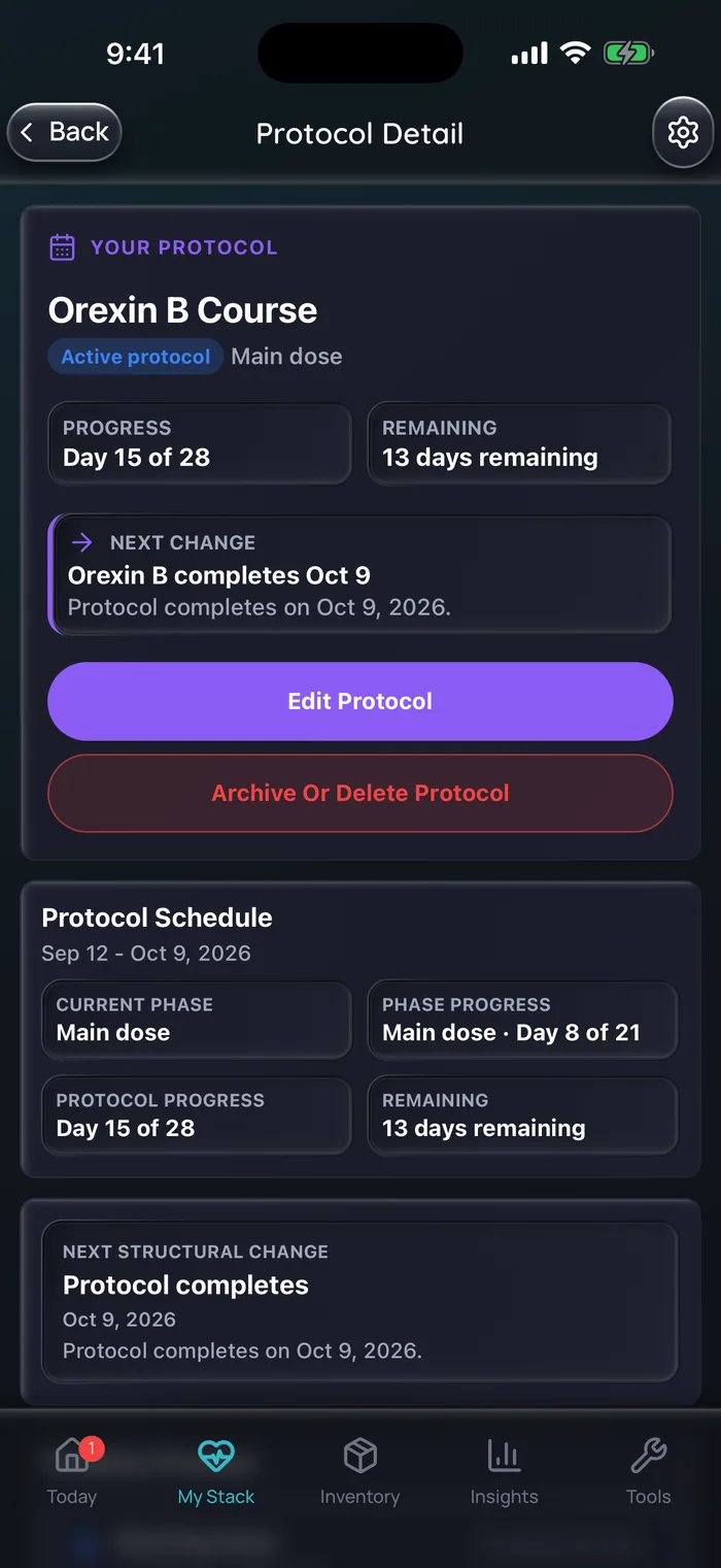 Doserly protocol detail for an example Orexin B schedule entered as a 4-week plan, on day 15 of 28 in its main dose phase, with 13 days remaining and the plan ending October 9.