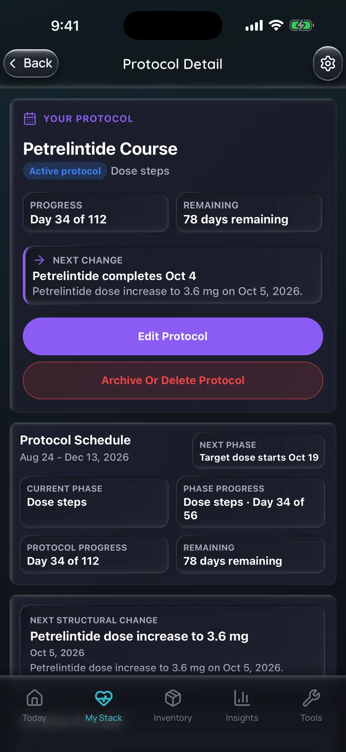 Capture de l’app Doserly (interface en anglais), données d’exemple : détail d’un protocole de pétrélintide en phase de paliers de dose, au jour 34 sur 112 avec 78 jours restants, qui montre la prochaine augmentation à 3,6 mg le 5 octobre 2026 et le début de la phase à la dose cible le 19 octobre.