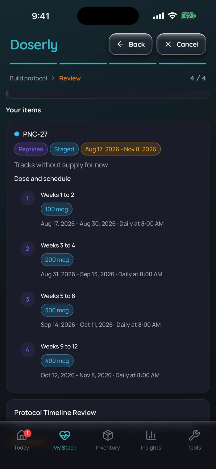 Doserly protocol review for an example PNC-27 course entered from a published schedule: four daily steps at 8:00 AM, 100 mcg (Aug 17 to 30), 200 mcg (Aug 31 to Sep 13), 300 mcg (Sep 14 to Oct 11) and 400 mcg (Oct 12 to Nov 8, 2026).