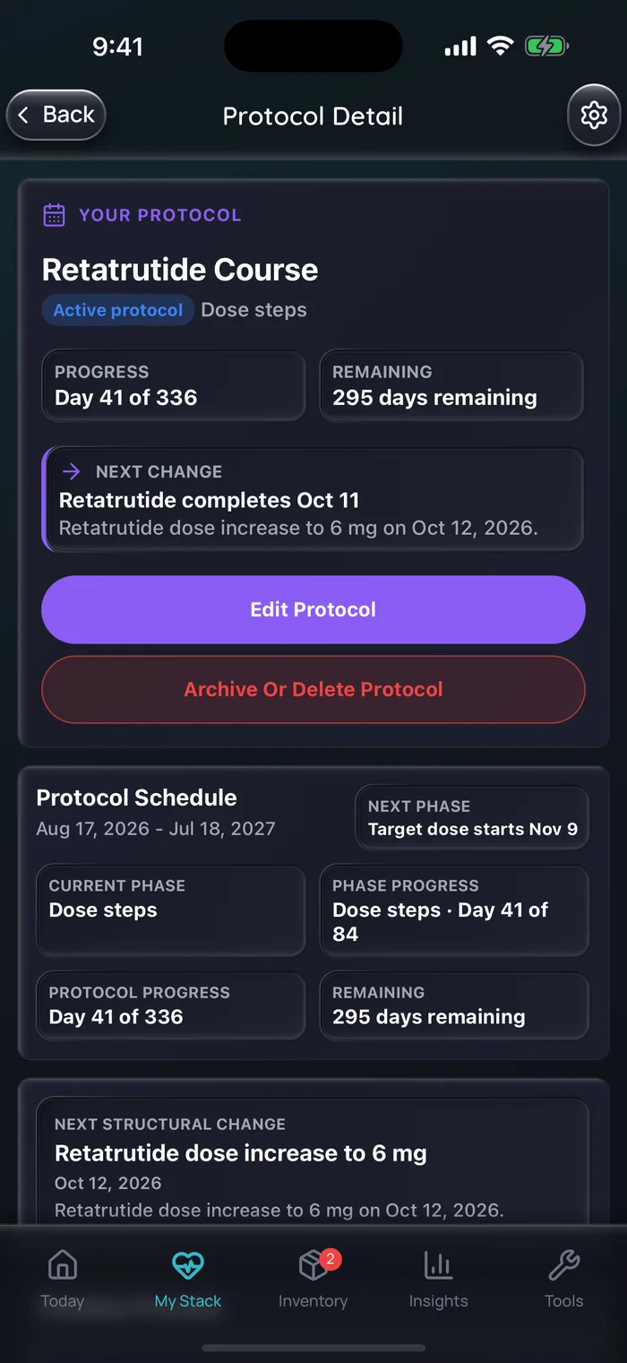 Capture de l’app Doserly (interface en anglais), données d’exemple : détail du protocole pour la même cure de rétatrutide, jour 41 sur 336 de la phase des paliers de dose, avec comme prochain changement une hausse à 6 mg le 12 octobre 2026.