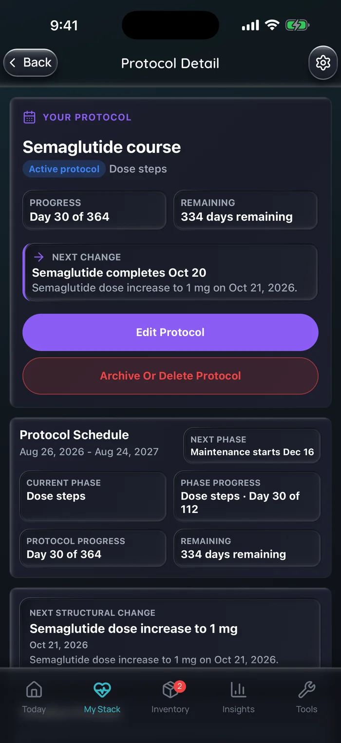 Capture de l’app Doserly (interface en anglais), données d’exemple : détail d’un protocole de sémaglutide en phase d’augmentation des doses, au jour 30 sur 364 avec 334 jours restants, qui affiche le prochain changement : une hausse de dose à 1 mg le 21 octobre.
