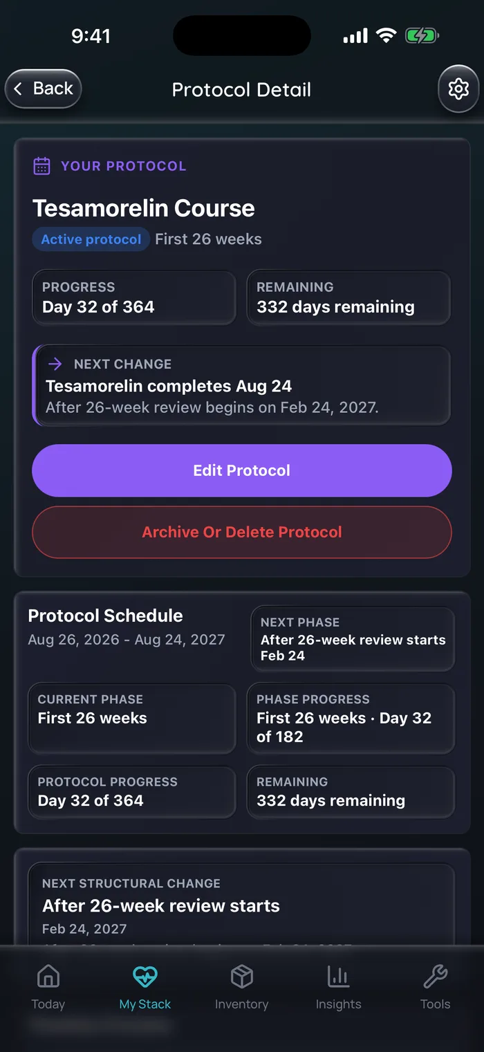 Doserly protocol detail for an example tesamorelin course on day 32 of 364, in its First 26 weeks phase, with 332 days remaining and the After 26-week review phase starting Feb 24, 2027.