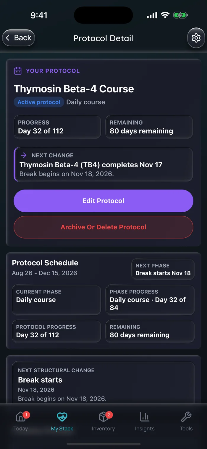Doserly protocol detail for an example thymosin beta-4 course on day 32 of 112, in the daily course phase, with 80 days remaining and the break starting November 18.