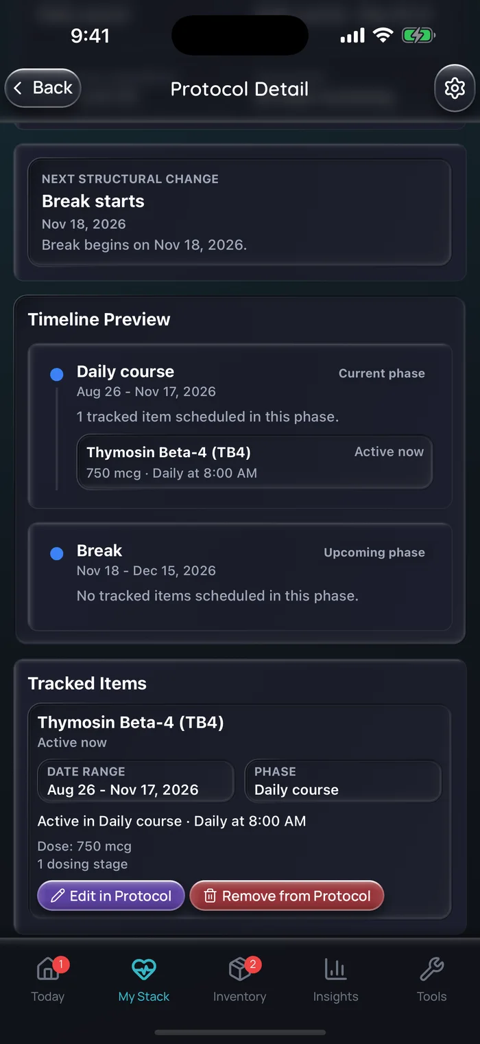 Doserly protocol timeline for an example 16-week thymosin beta-4 course: a daily course phase with 750 mcg daily at 8:00 AM, then a four-week break with no items scheduled.