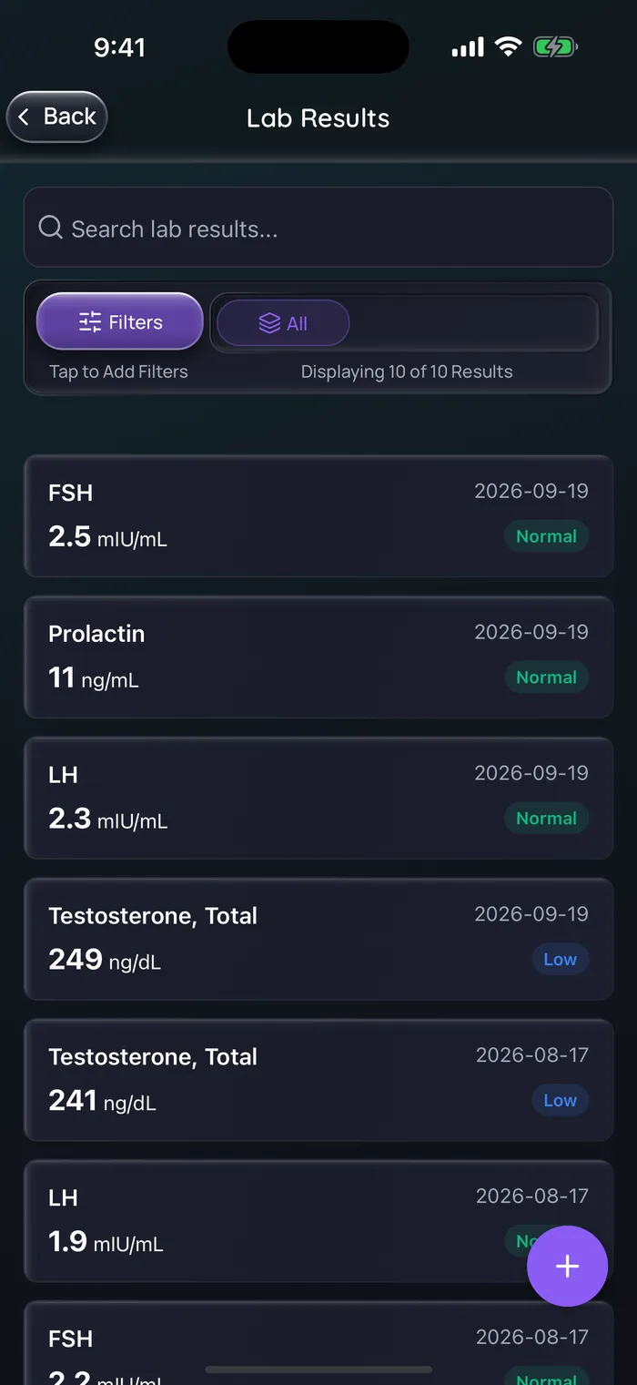 (Interface en anglais) Liste des résultats d’analyses de Doserly avec des résultats d’exemple du 19 septembre 2026 : FSH de 2,5 mUI/mL, prolactine de 11 ng/mL et LH de 2,3 mUI/mL, tous marqués Normal, et testostérone totale de 249 ng/dL marquée Low, puis des résultats antérieurs du 17 août 2026. Données d’exemple.