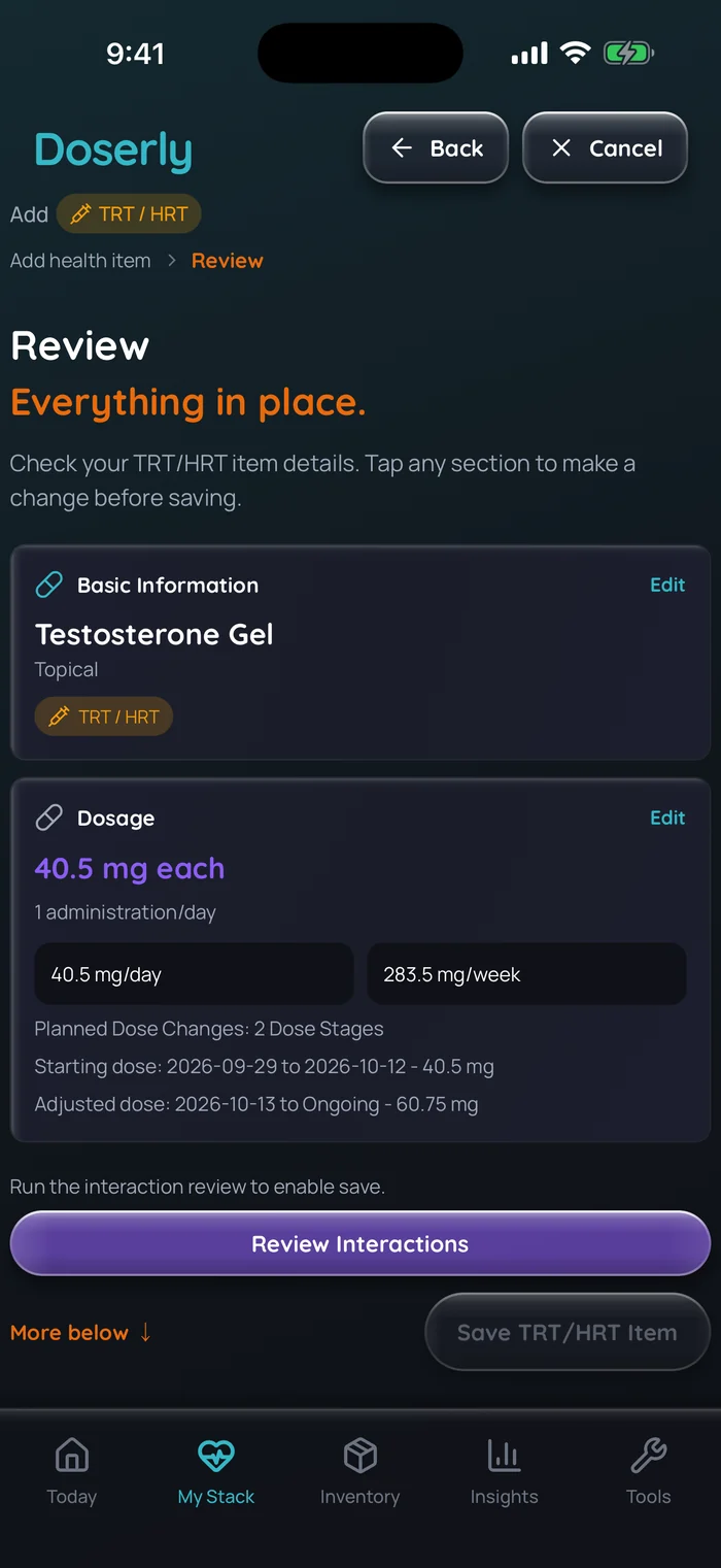 Doserly review screen for an example testosterone gel item: 40.5 mg a day, 283.5 mg a week, with two planned dose stages, a starting dose of 40.5 mg from Sep 29 to Oct 12, 2026, then an adjusted dose of 60.75 mg from Oct 13, 2026 onward.