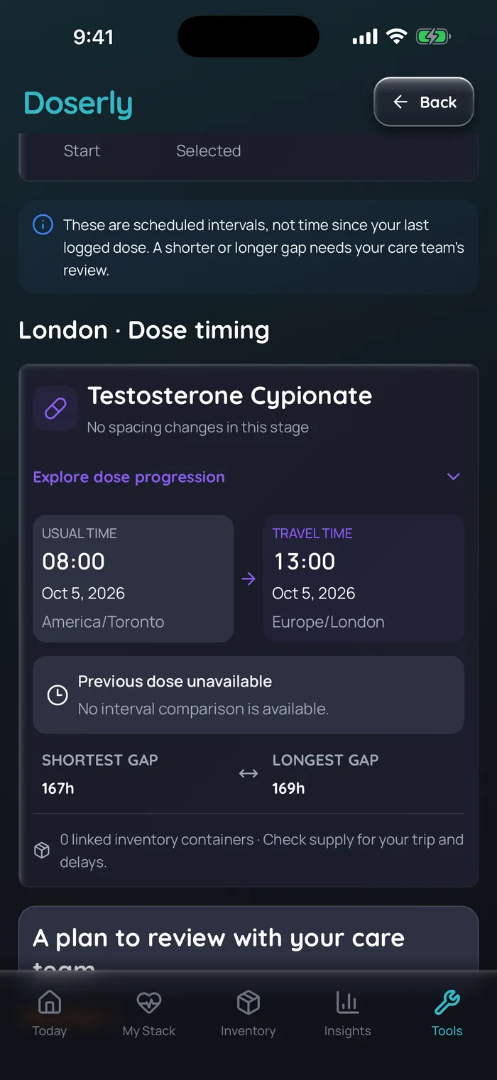 Moment des doses dans le Planificateur de voyage de Doserly (interface en anglais) pour Londres : un exemple de dose hebdomadaire de cypionate de testostérone habituellement prévue à 8 h, heure de Toronto, le 5 octobre 2026, s’affiche à 13 h, heure de Londres, avec une note précisant qu’il s’agit d’intervalles prévus et qu’un intervalle plus court ou plus long doit être examiné avec votre équipe soignante, données d’exemple.