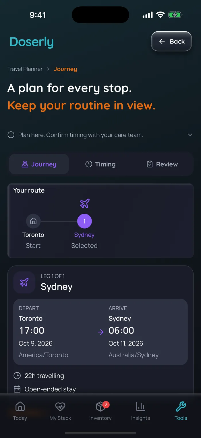 Planificateur de voyage de Doserly (interface en anglais) avec un exemple de vol d’un seul tronçon de Toronto à Sydney : départ à 17 h le 9 octobre 2026 (America/Toronto), arrivée à 6 h le 11 octobre (Australia/Sydney), 22 heures de voyage, données d’exemple.
