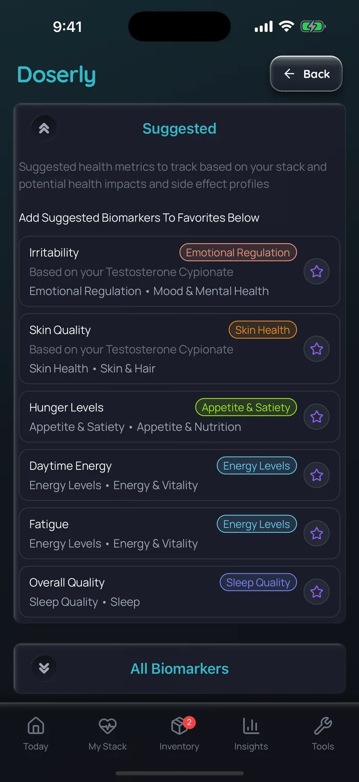 Suivis suggérés de Doserly (interface en anglais) pour un exemple de combinaison de produits, en tête l’irritabilité (humeur et santé mentale) et la qualité de la peau selon le cypionate de testostérone, puis la faim, l’énergie de jour, la fatigue et la qualité du sommeil.
