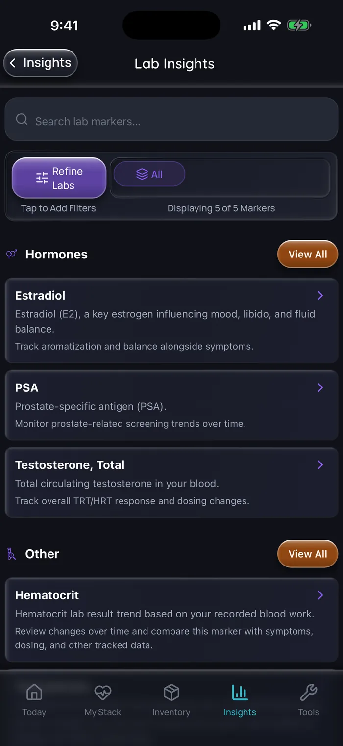 Doserly Lab Insights listing example lab markers, including estradiol, PSA, total testosterone and hematocrit.