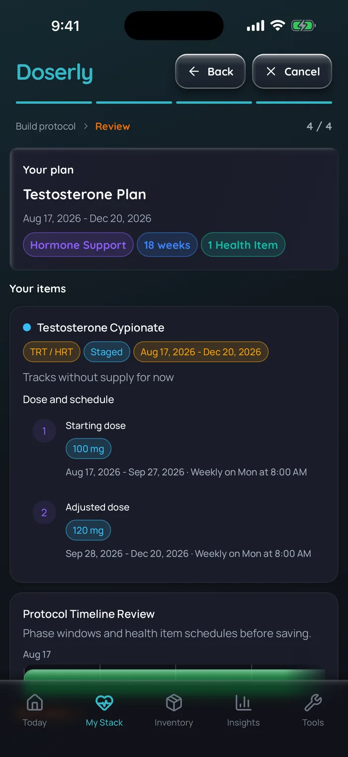 Révision du plan dans Doserly (interface en anglais) pour un exemple de calendrier de cypionate de testostérone avec des étapes de dose datées : une dose de départ de 100 mg chaque semaine, le lundi, du 17 août au 27 septembre 2026, puis une dose ajustée de 120 mg chaque semaine du 28 septembre au 20 décembre 2026. Données d’exemple.