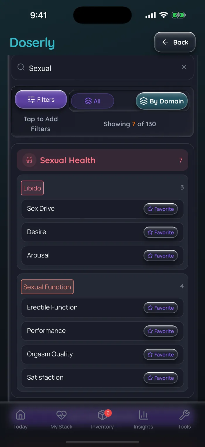 Liste de suivis de Doserly (interface en anglais) filtrée sur la santé sexuelle, avec sept mesures : pulsion sexuelle, désir et excitation sous libido, et fonction érectile, performance, qualité de l’orgasme et satisfaction sous fonction sexuelle.