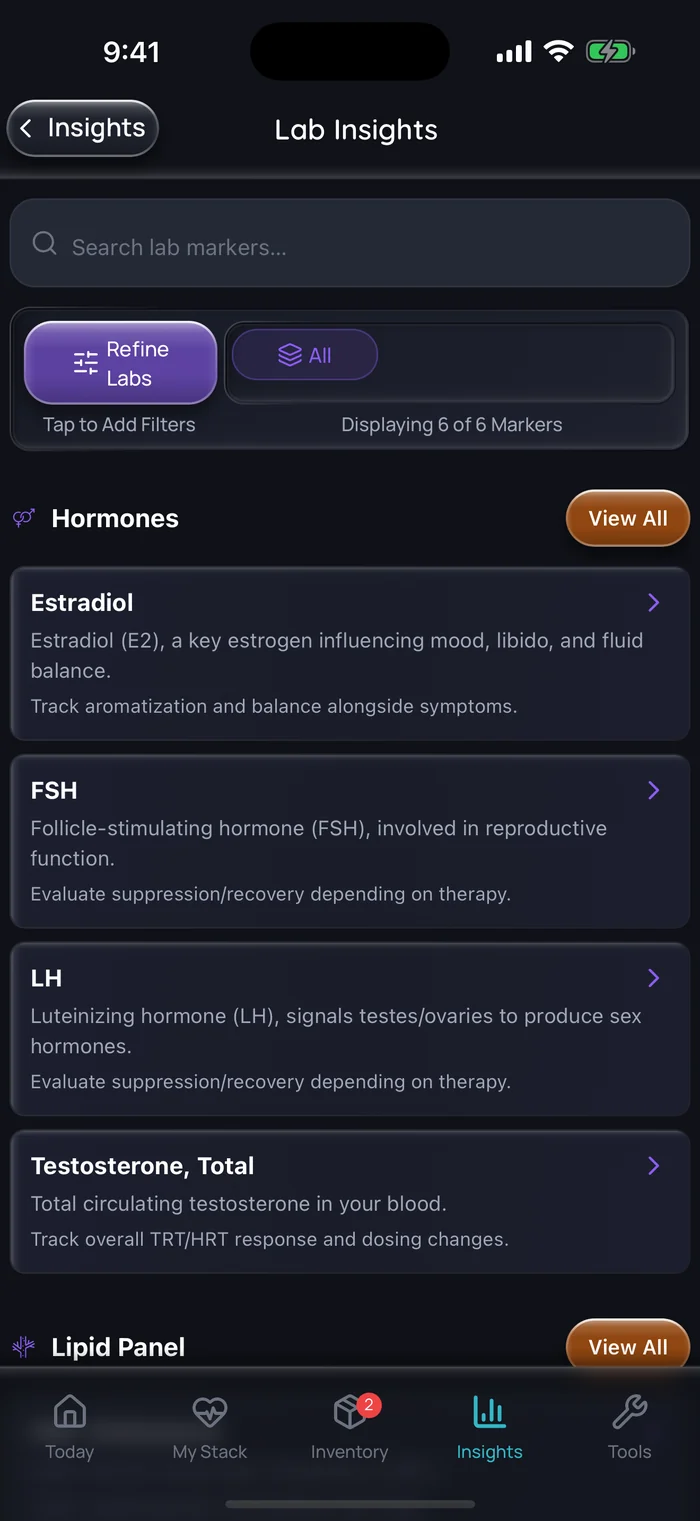 Doserly Lab Insights listing example lab markers under Hormones: estradiol, FSH, LH and total testosterone, with FSH and LH each described as a marker of suppression or recovery. Example data.